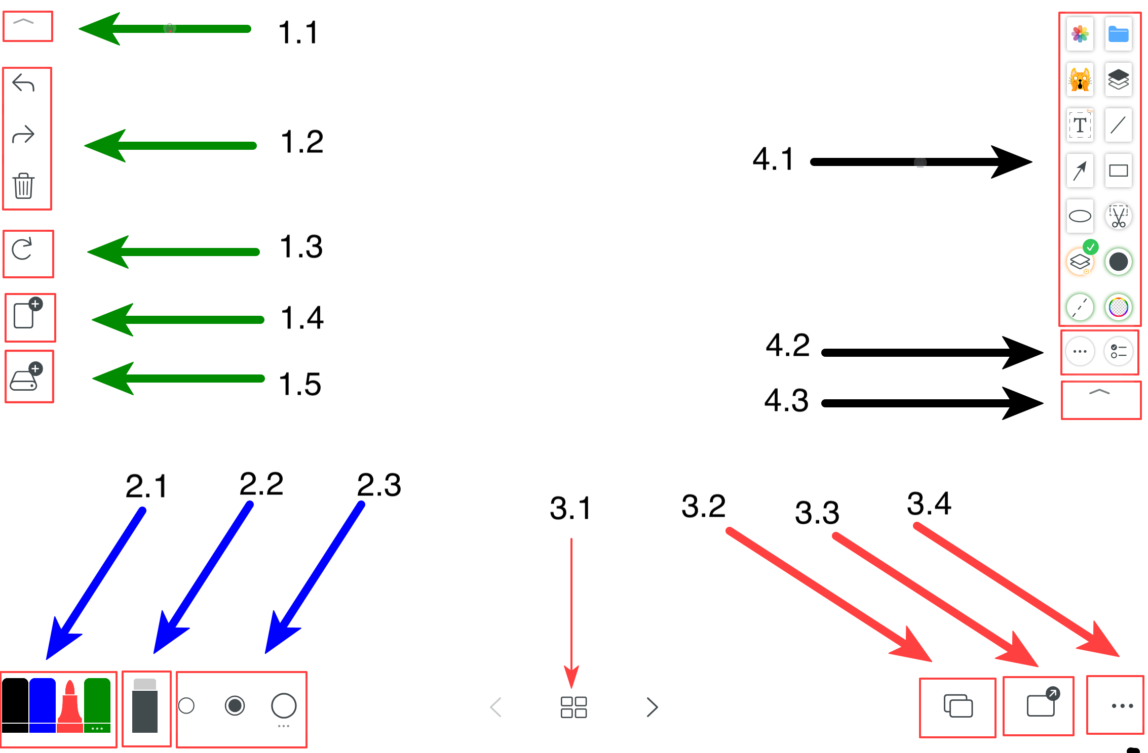 Main Canvas (Numbered Guide)