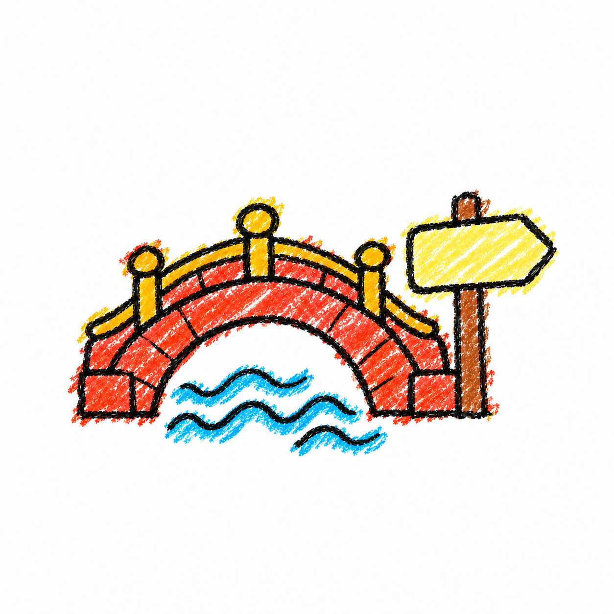 路牌與人行天橋