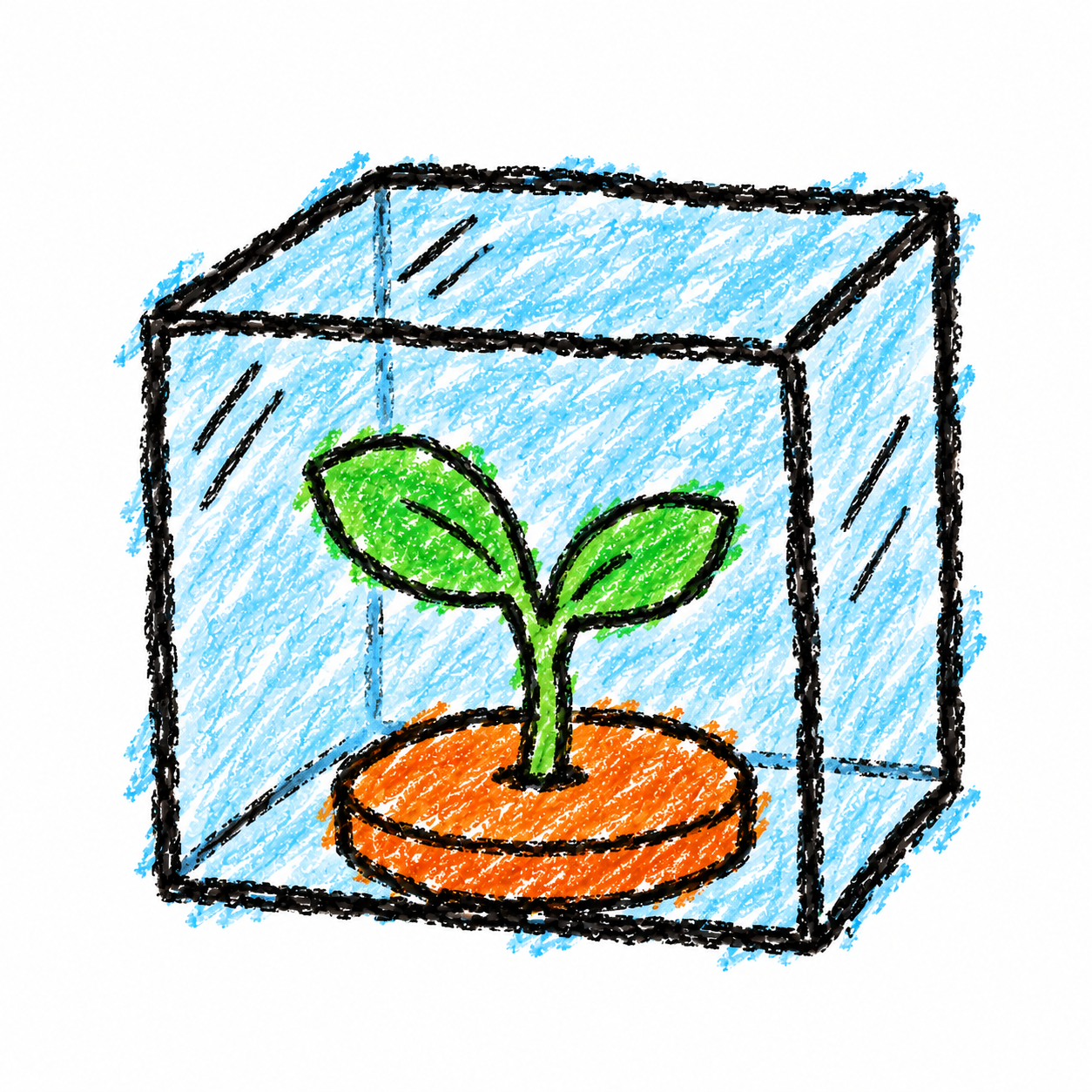 Caja de experimentos